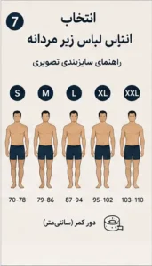 راهنمای انتخاب سایز لباس زیر مردانه | متد 2026 + جدول سایز و اندازهگیری 5 انتخاب سایز لباس زیر مردانه