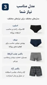 راهنمای خرید لباس زیر مردانه