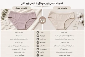 مودال بهتر است یا پنبه؟